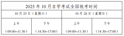 考試時間